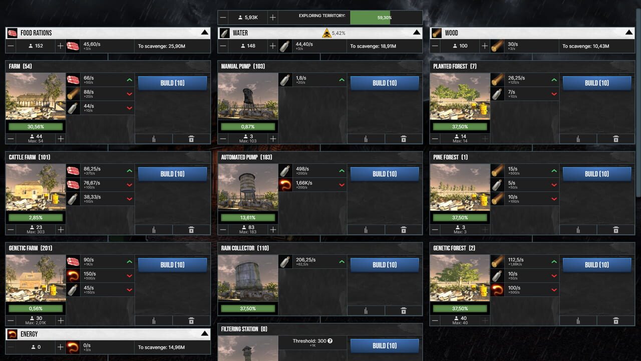 SimPocalypse