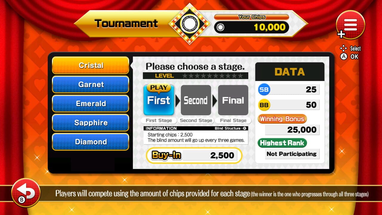 Be a Poker Champion! Texas Hold’em