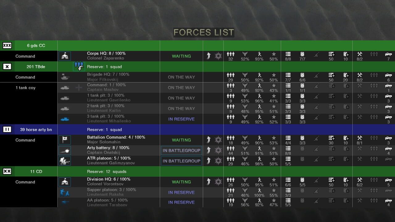 Graviteam Tactics: Mius Front – Under the Cruel Star