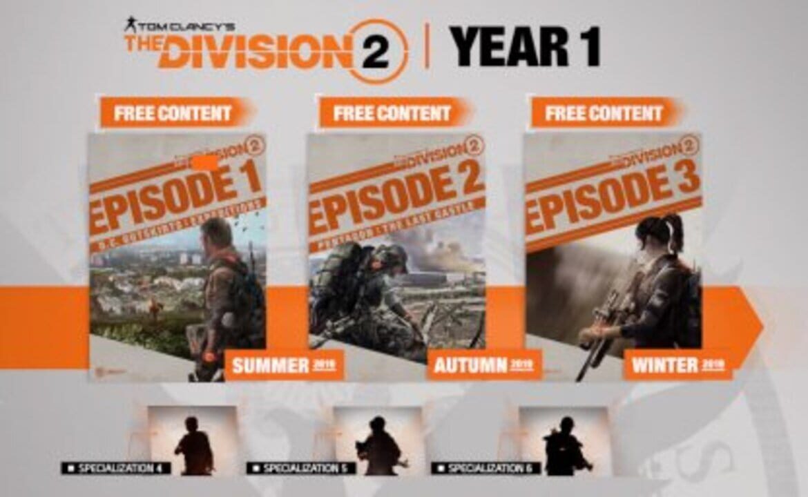 Tom Clancy’s The Division 2: Year 1 Pass