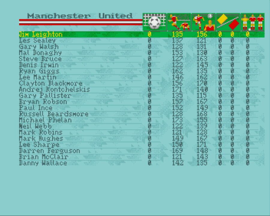 Manchester United Europe