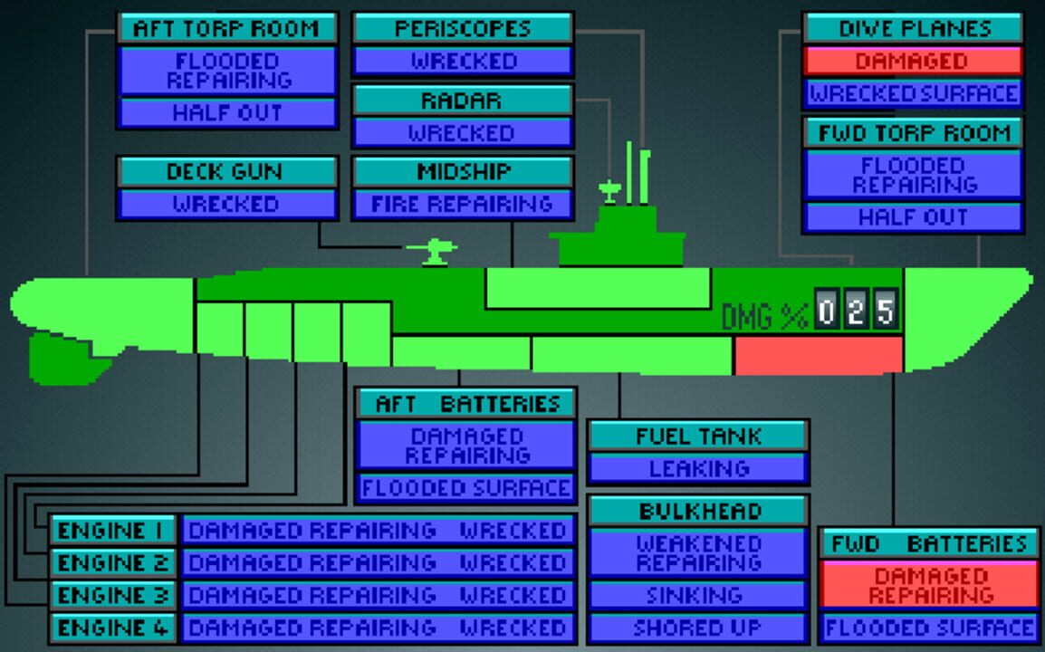 Silent Service 1 + 2