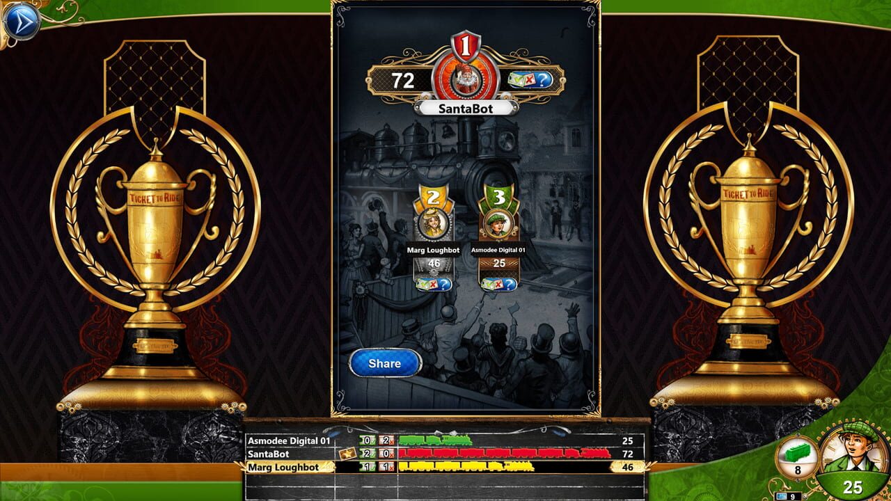 Ticket to Ride: Nordic Countries