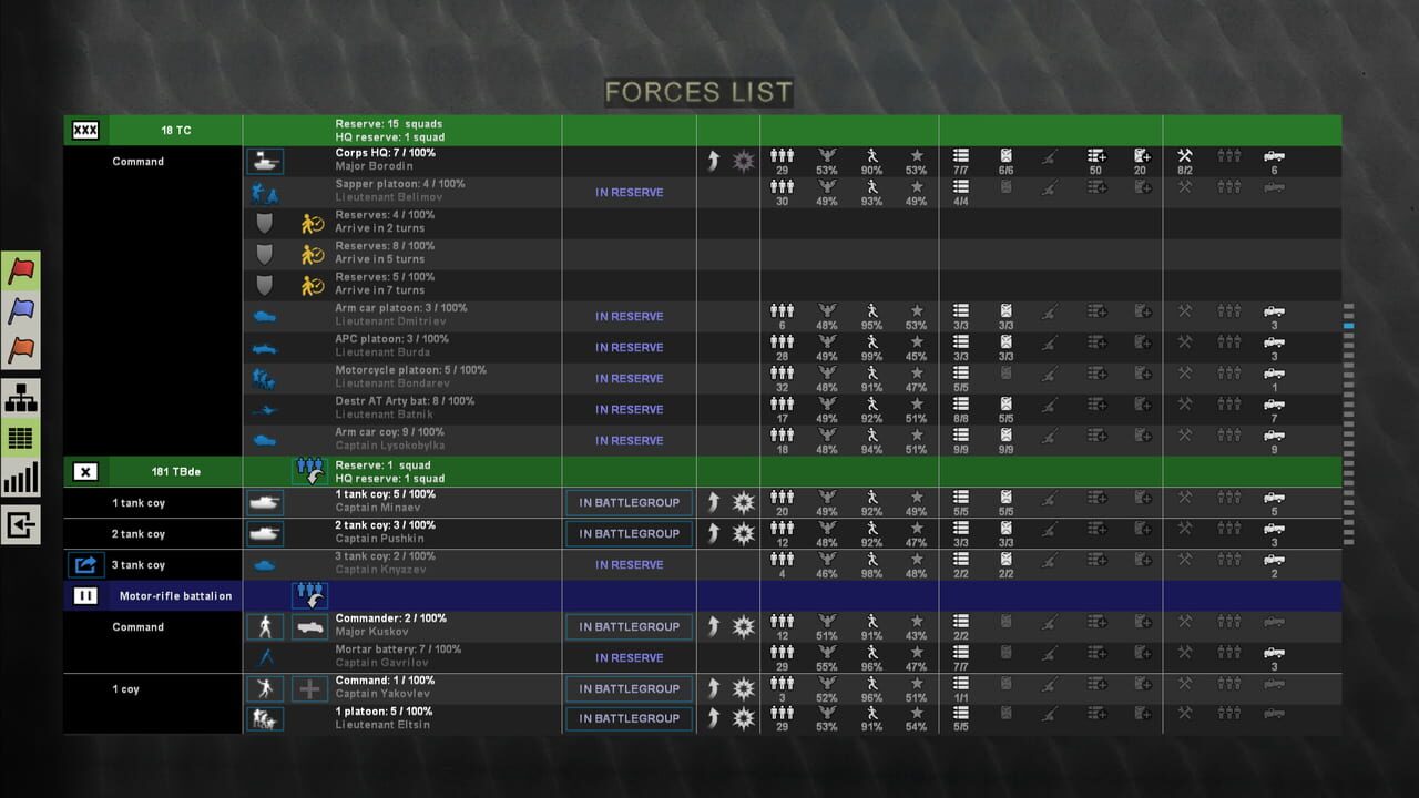 Graviteam Tactics: Mius Front – Against the Tide