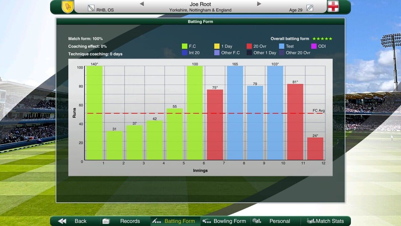 Cricket Captain 2020