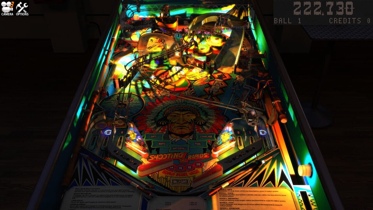Zaccaria Pinball: Shooting the Rapids