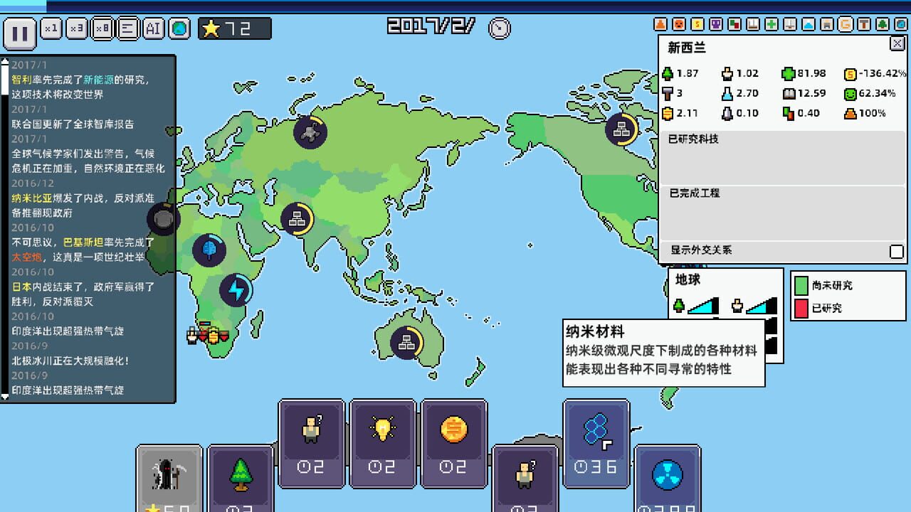 World Process