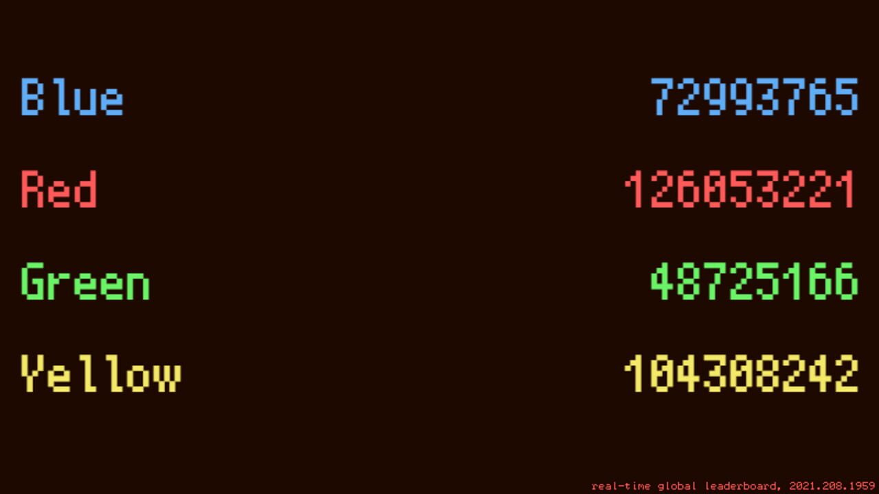 Doodle Champion Island Games