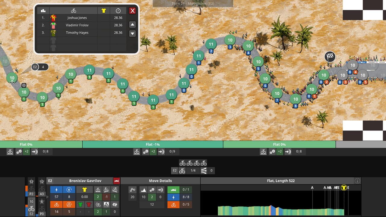 The Cyclist: Tactics