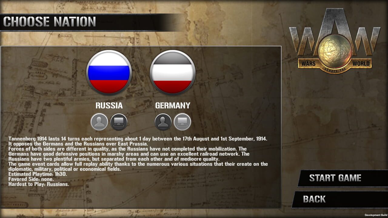 Wars Across the World: Tannenberg 1914