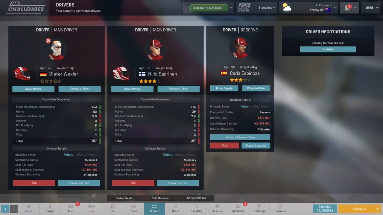 Motorsport Manager: Challenge Pack