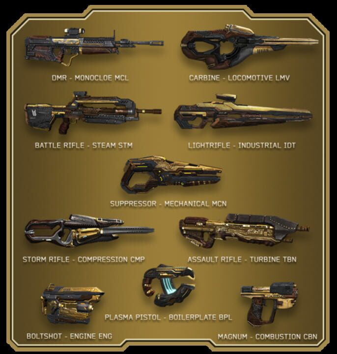 Halo 4: Champions Bundle