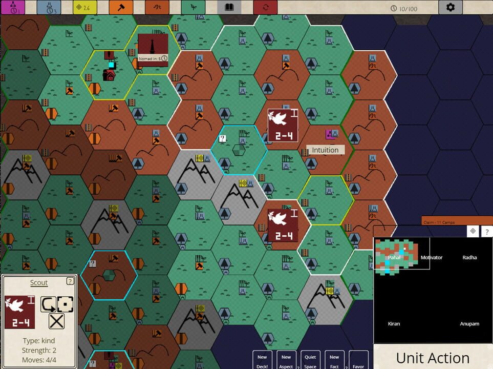 Nikhil Murthy’s Syphilisation