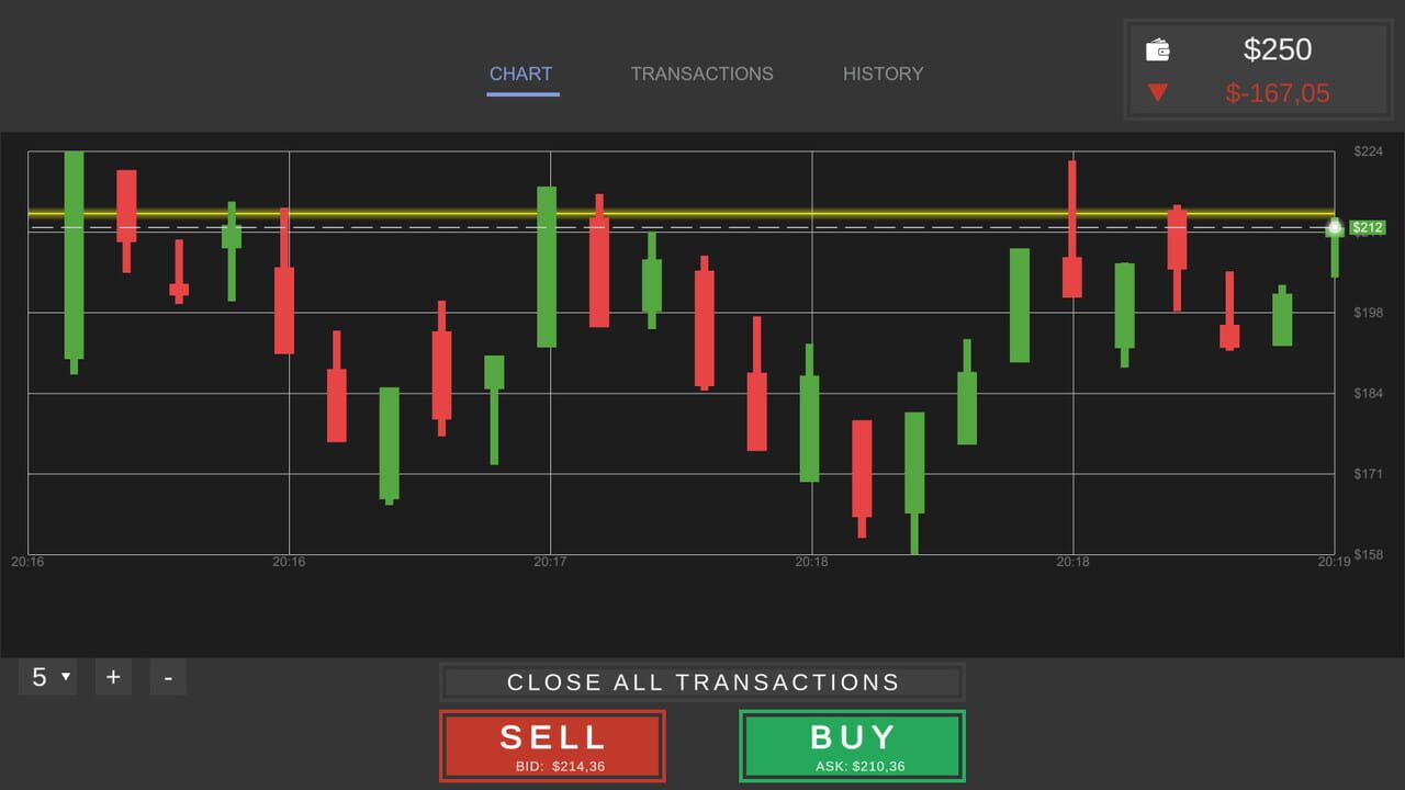 Idle Trader Simulator