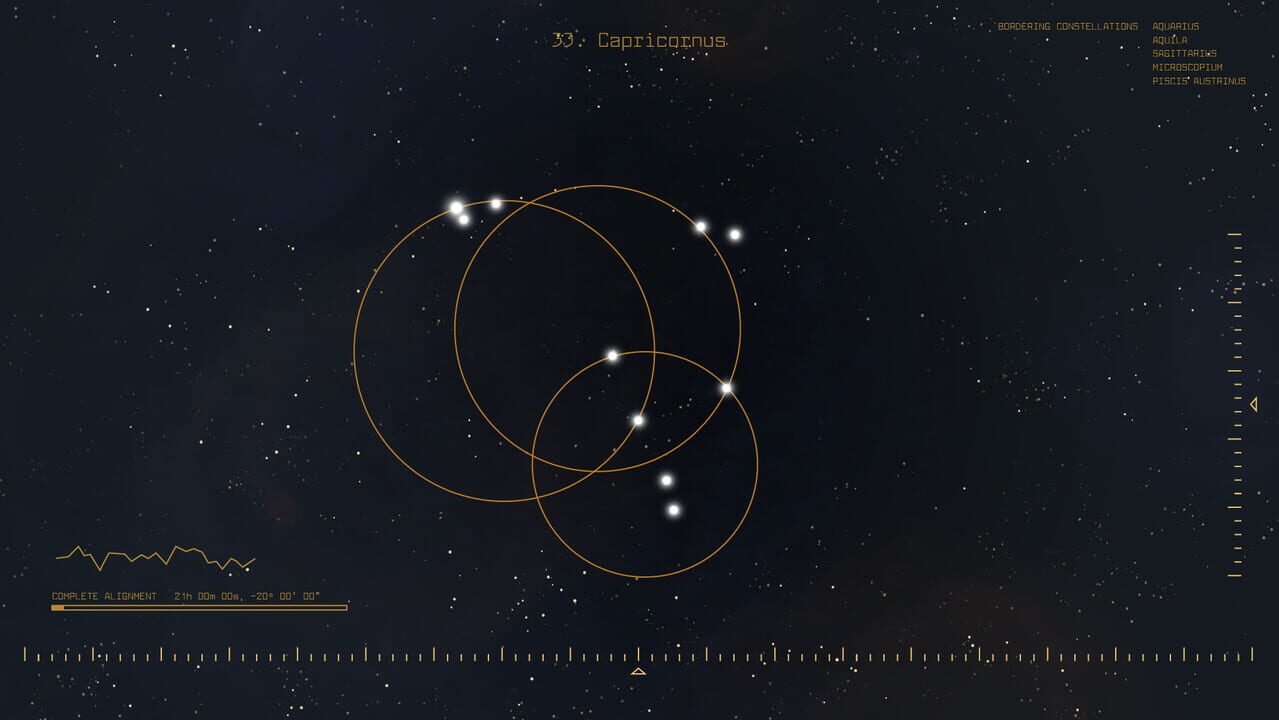 Constellations: Beyond the Edges