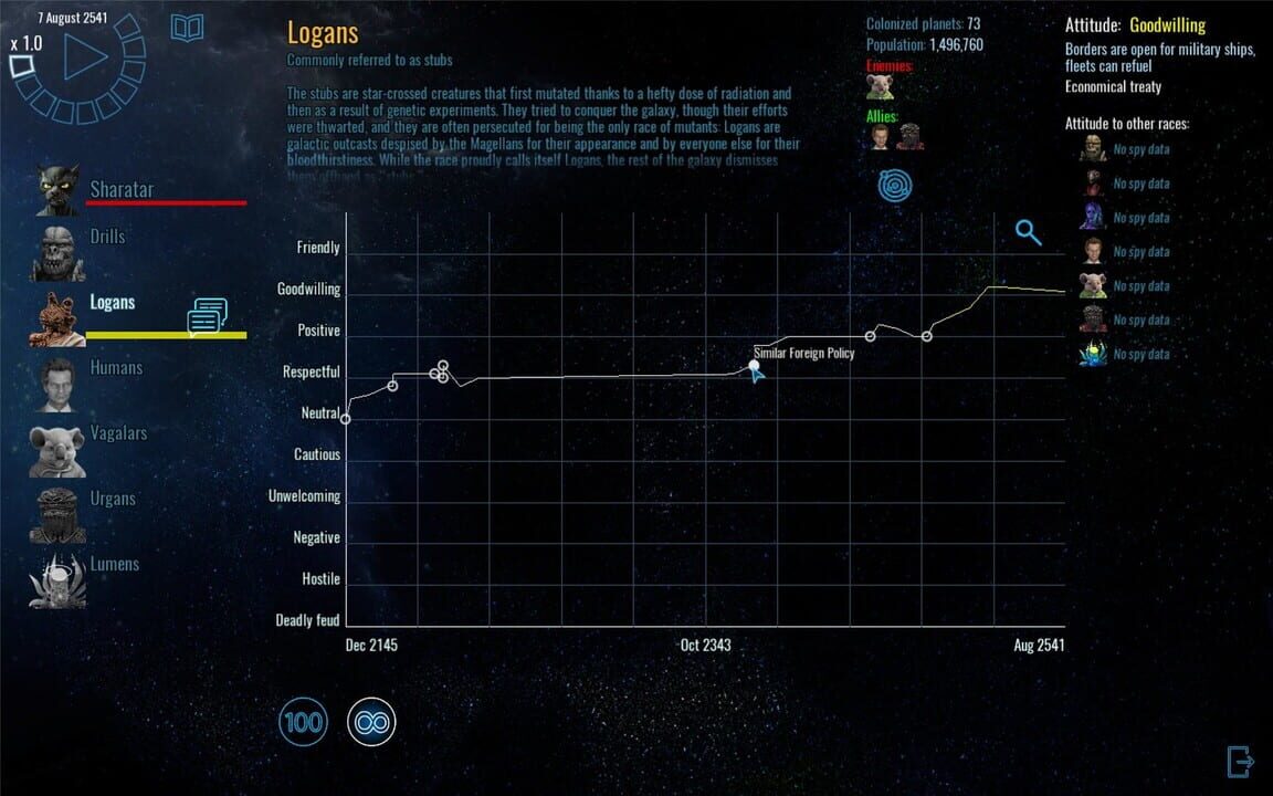 Polaris Sector: Lumens