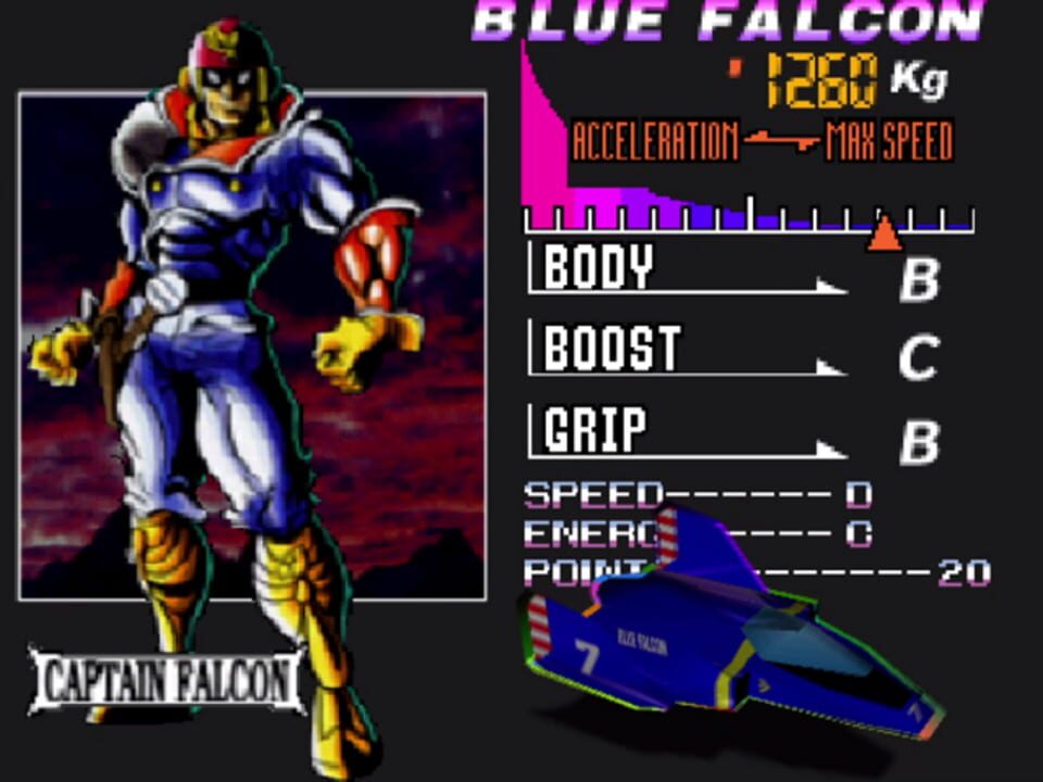 F-Zero ZX Overdrive
