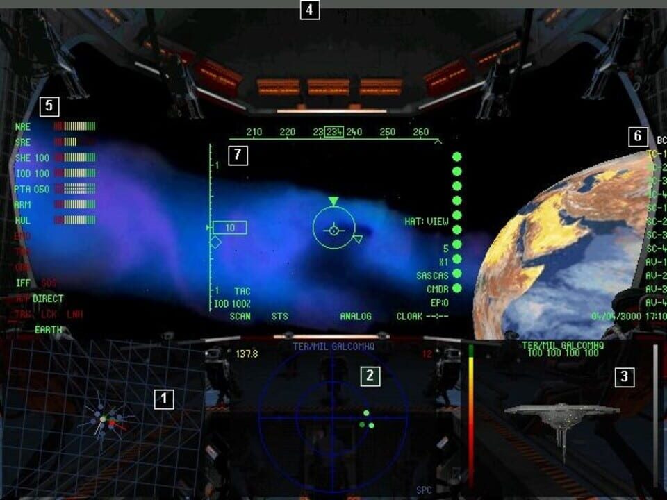 Battlecruiser Generations