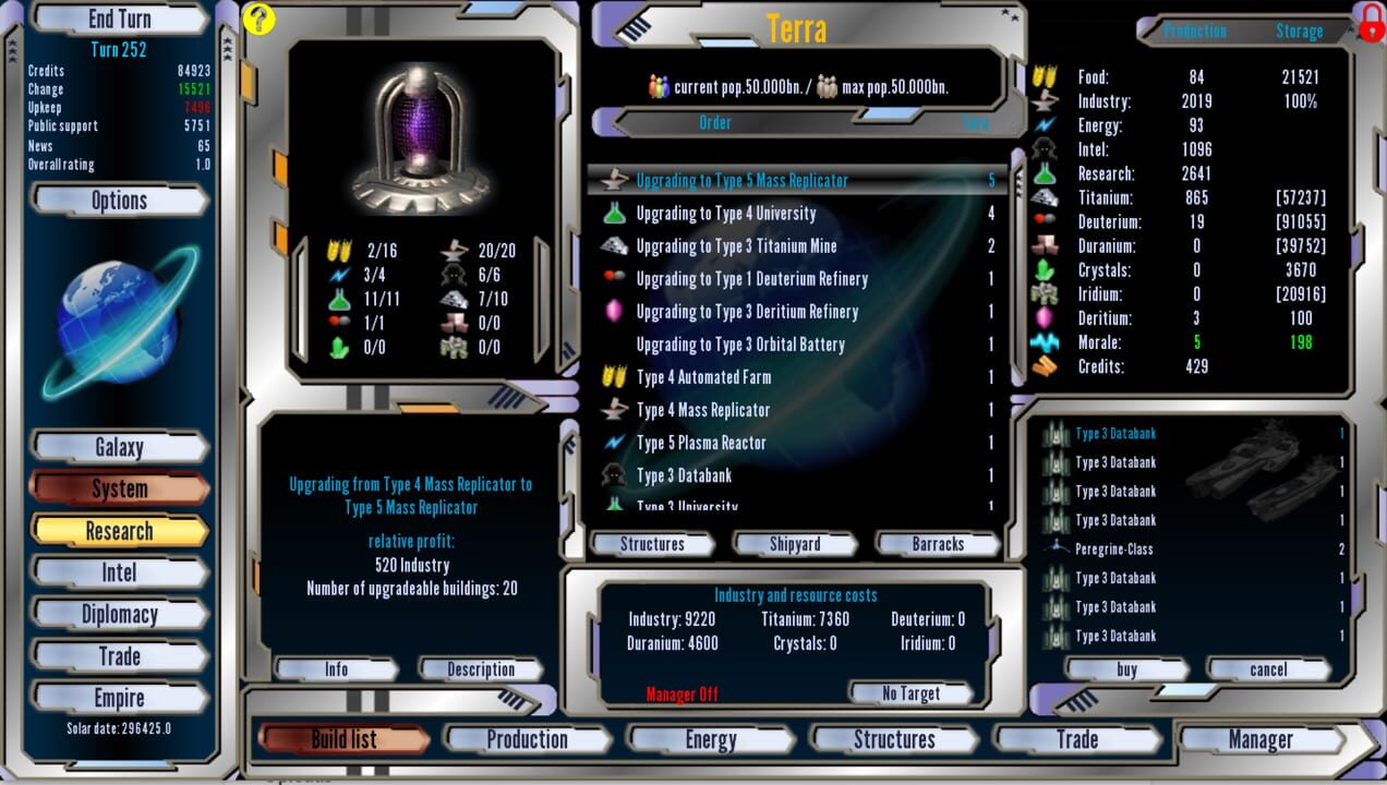 Birth of the Empires