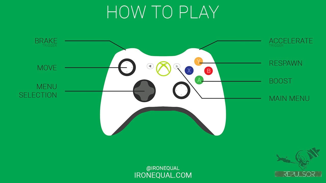 Repulsor: Pod-Racing Game