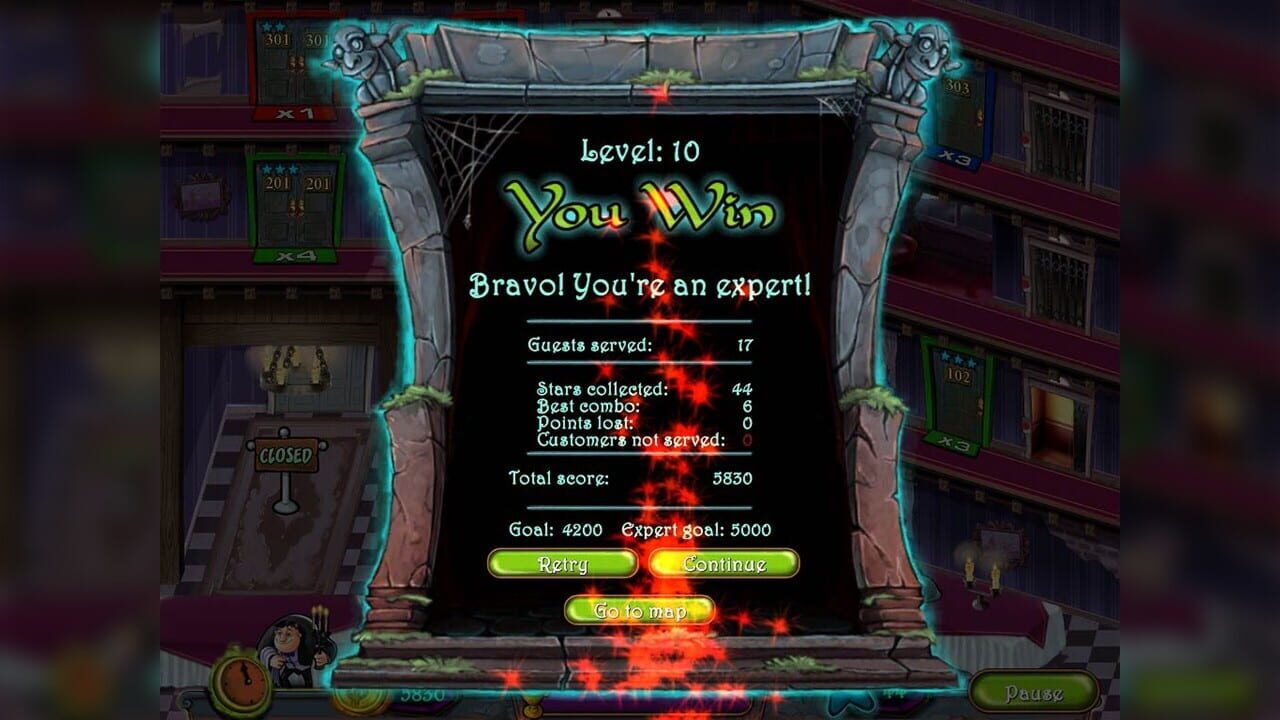 Haunted Domains