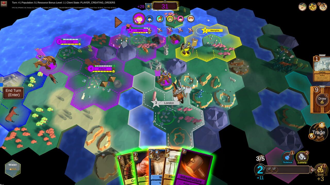Hexarchy