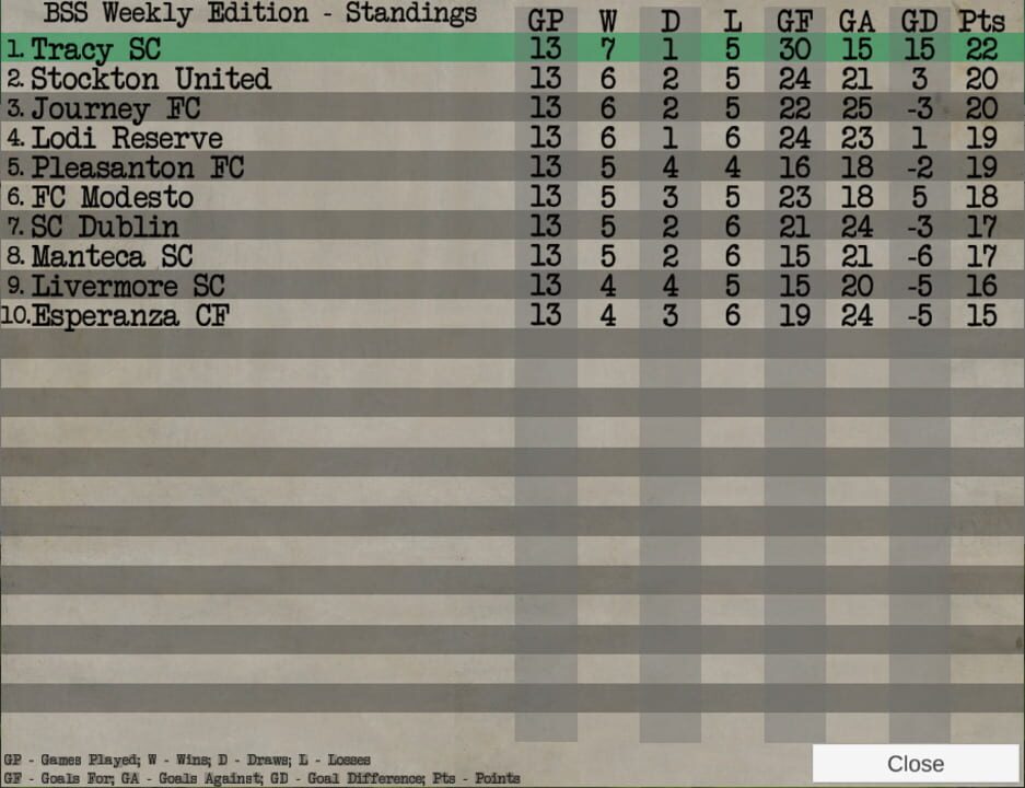 Brian’s Soccer Simulator