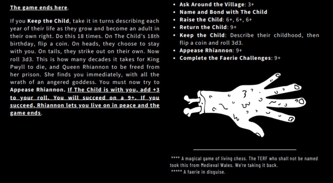 The Disembodied Hand