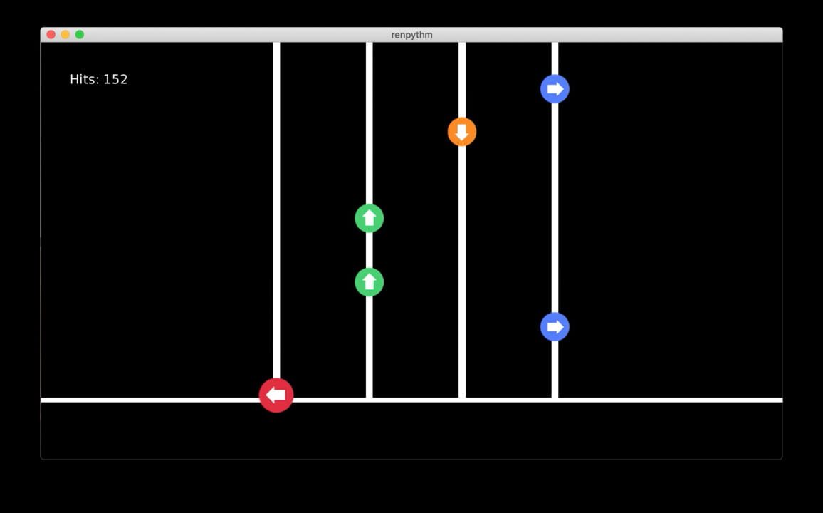 Ren’Py Rhythm Game