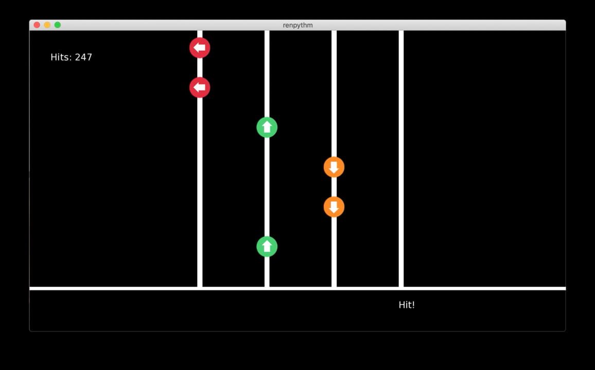 Ren’Py Rhythm Game