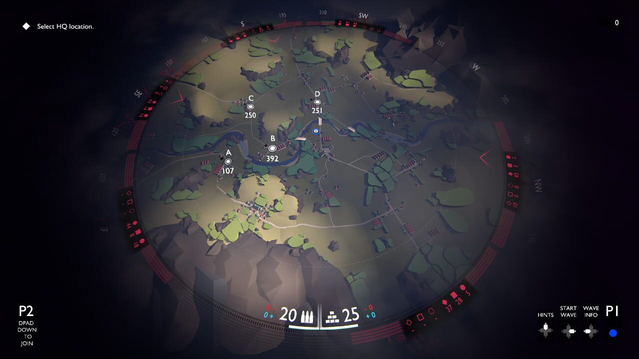 Strategic Depth