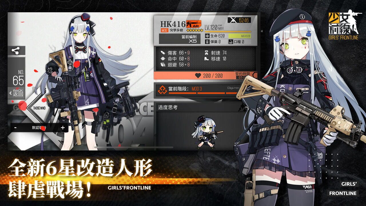 Girls’Frontline