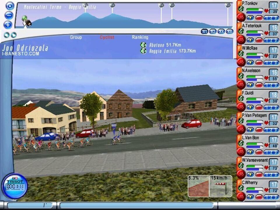 Cycling Manager