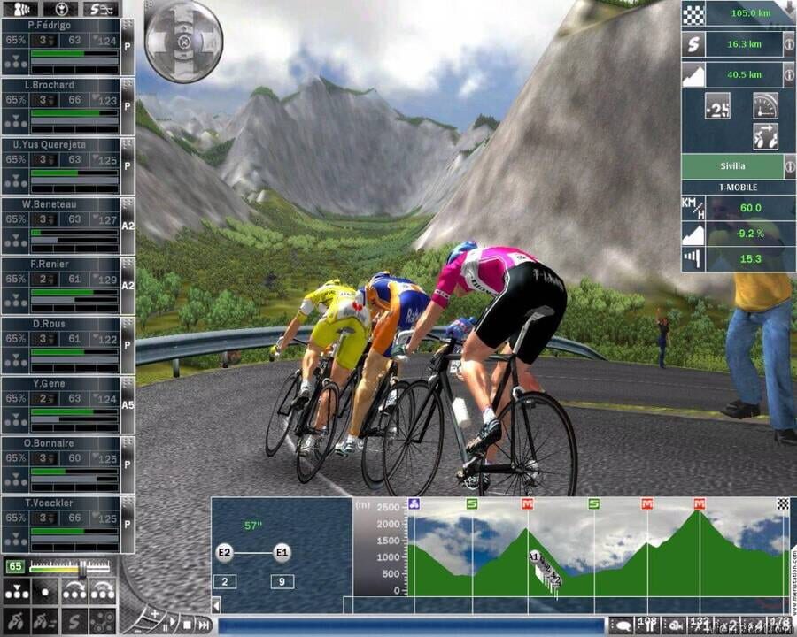 Pro Cycling Manager