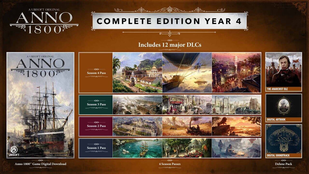 Anno 1800: Complete Edition Year 4