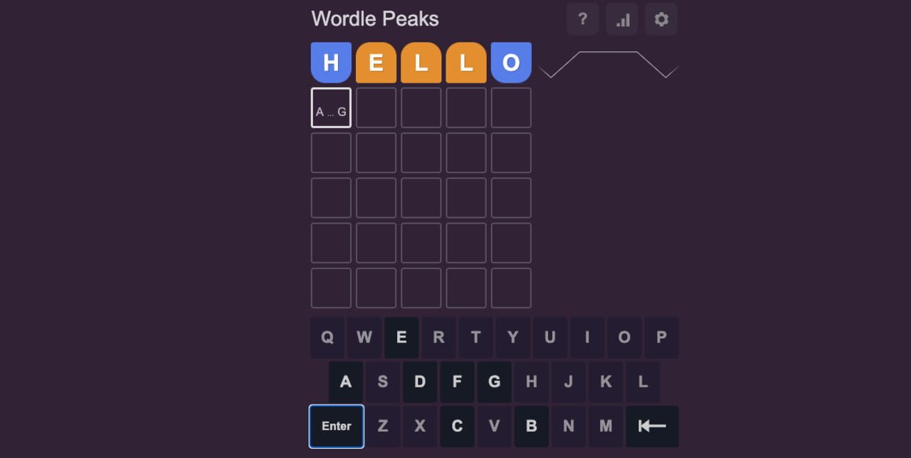Word Peaks