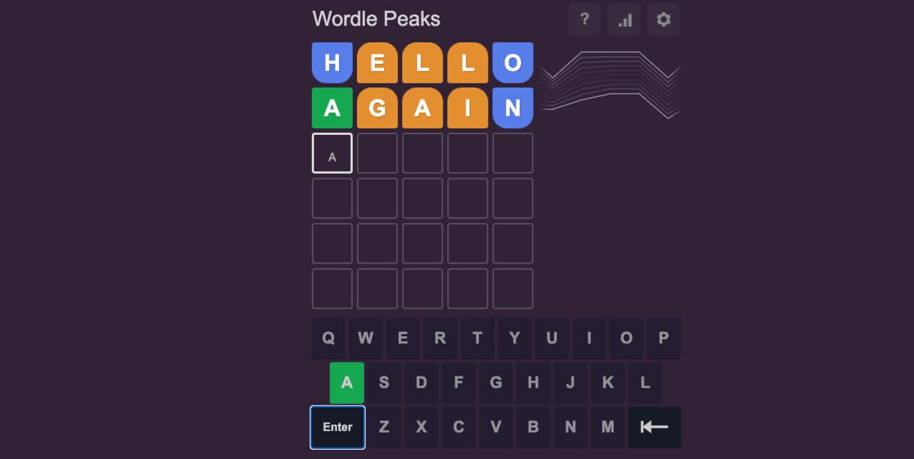 Word Peaks