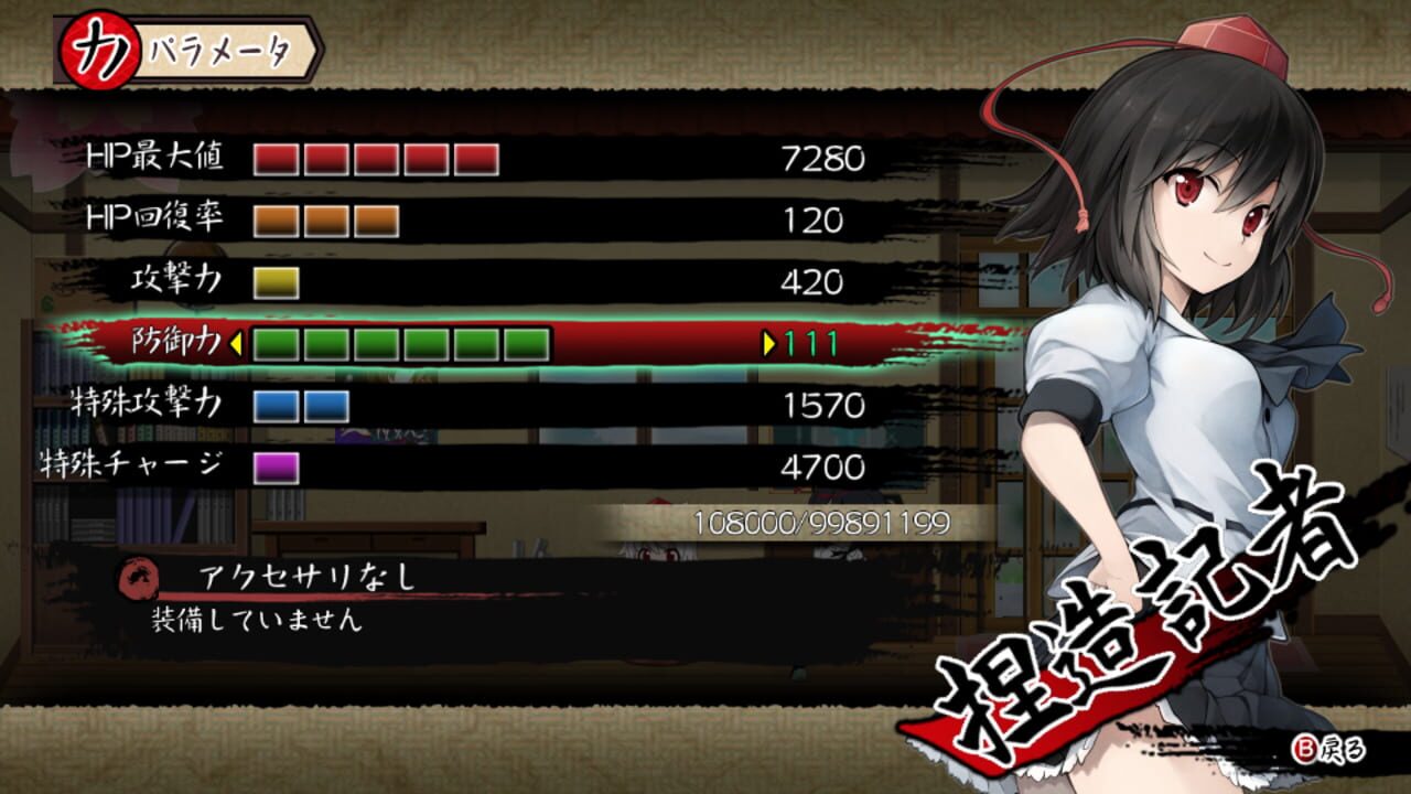 Bullet Report