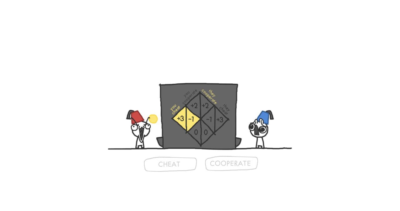 The Evolution of Trust