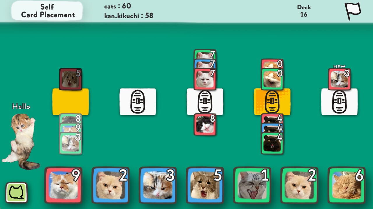 Cats Yakuza