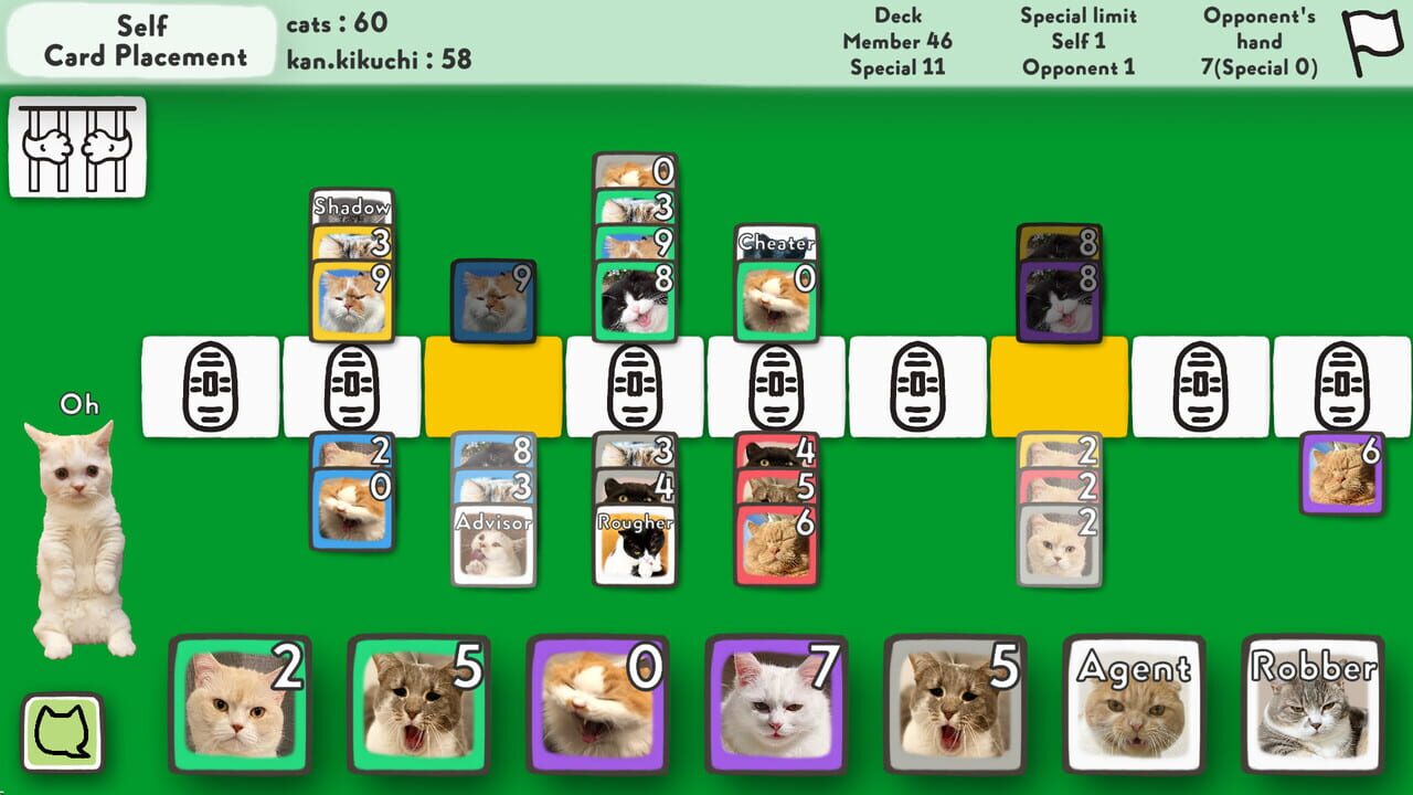 Cats Yakuza