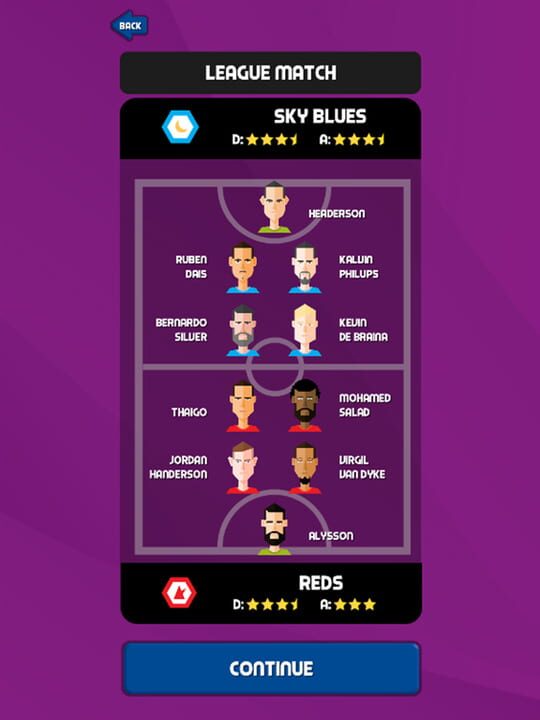Five A Side Football 2023