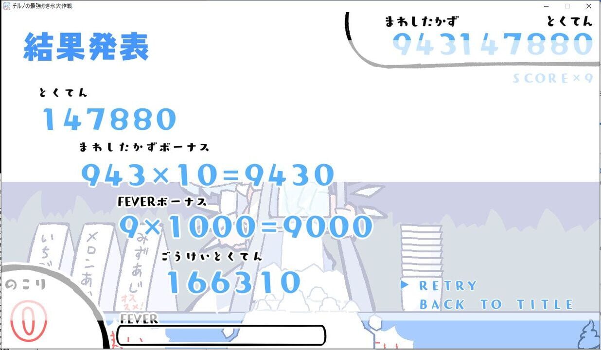 Cirno no Saikyou Kakigoori Daisakusen!