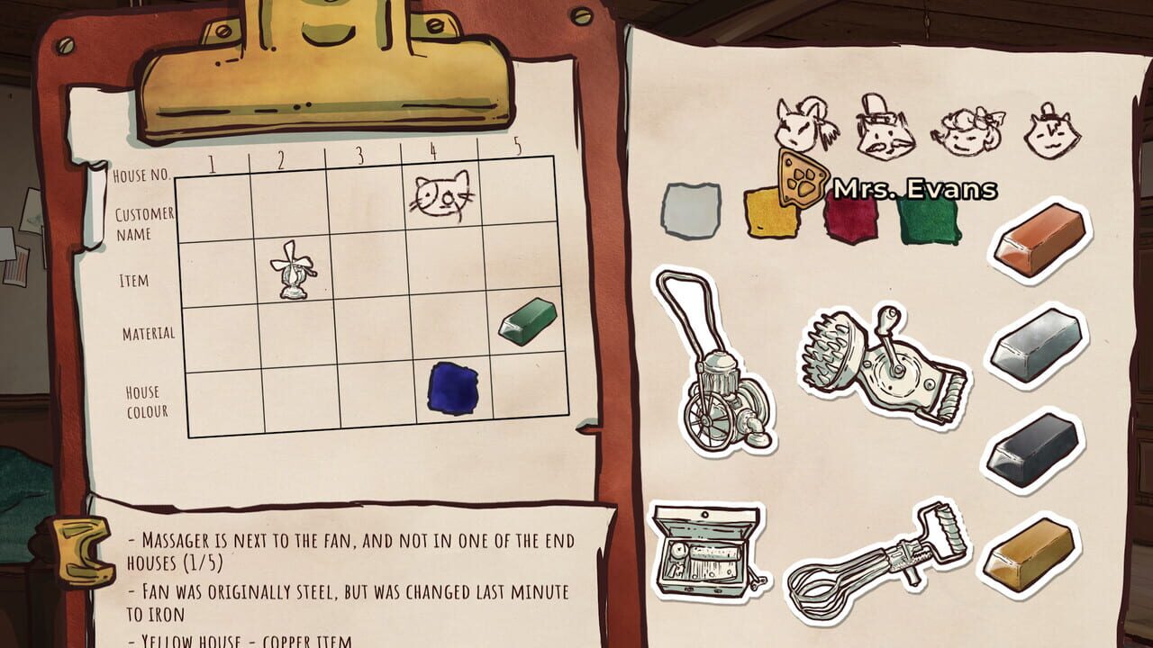 A Peculiar Adventure on Bast