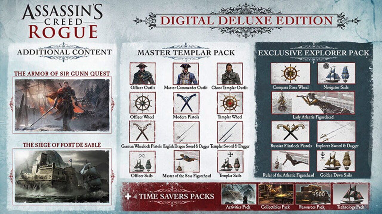 Assassin’s Creed Rogue: Deluxe Edition