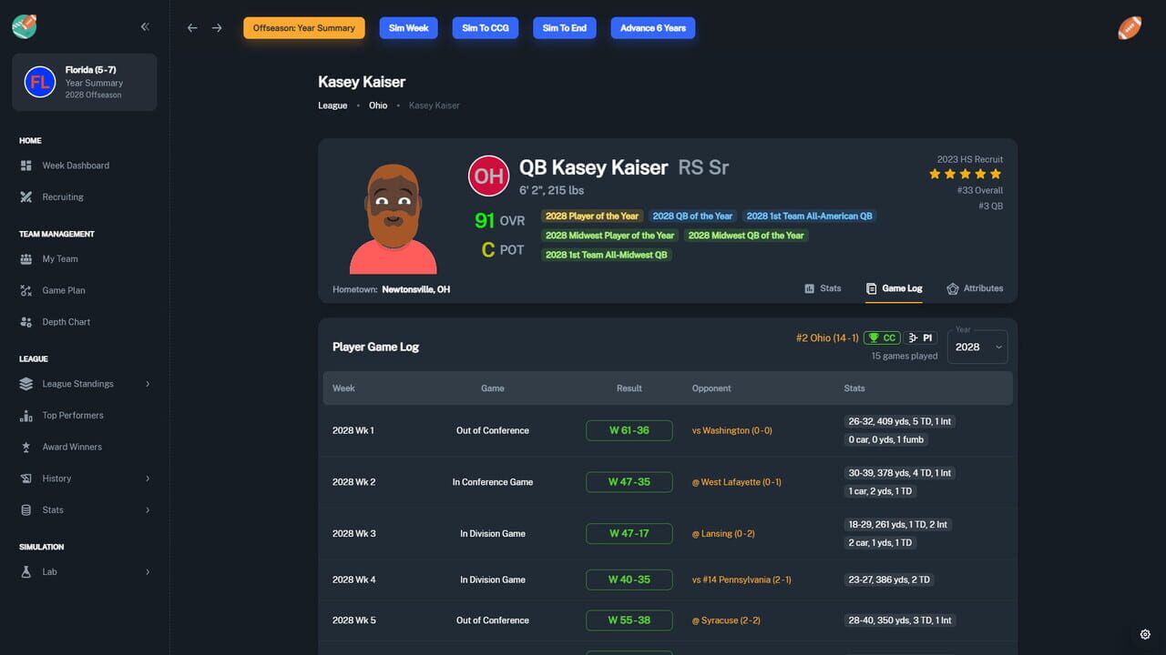 Football Coach: College Dynasty