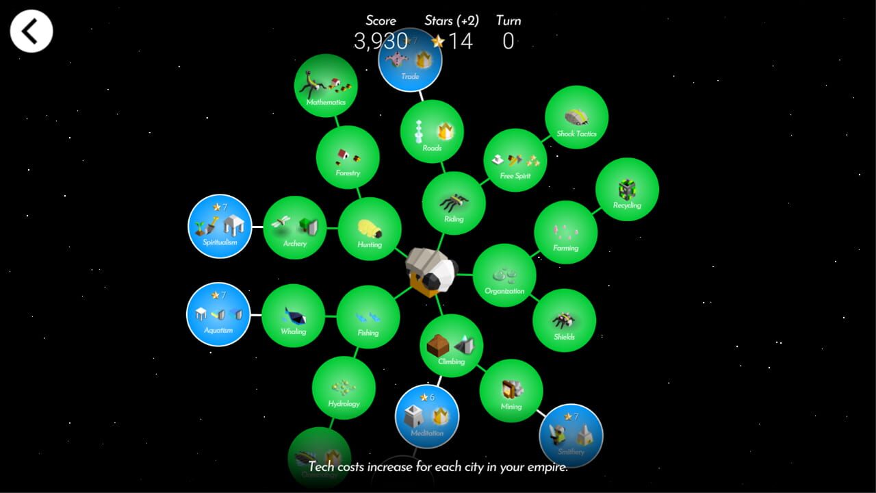 The Battle of Polytopia: Cymanti