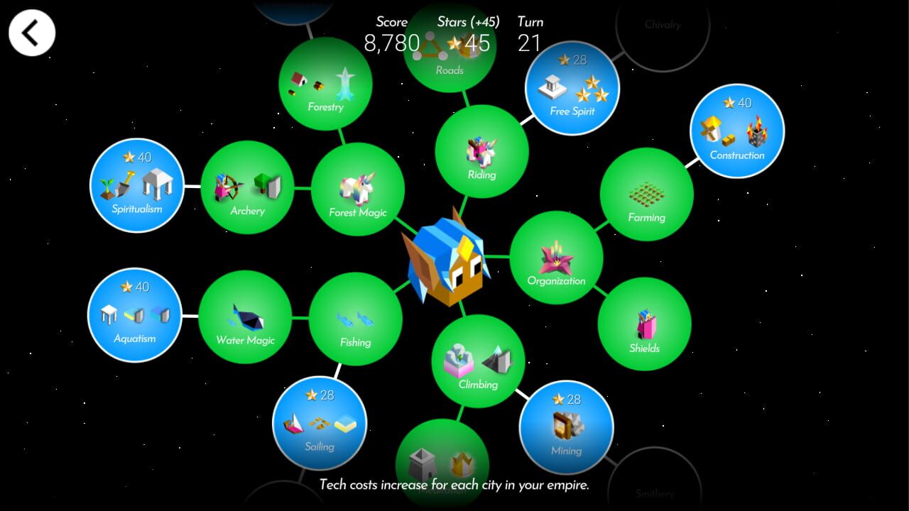 The Battle of Polytopia: Elyrion