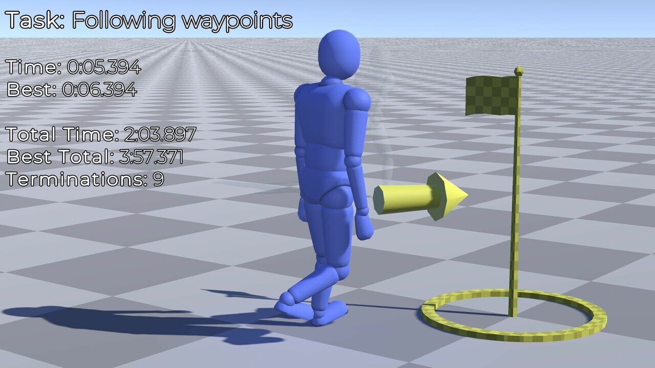 Locomotorica: Staggering Ragdoll