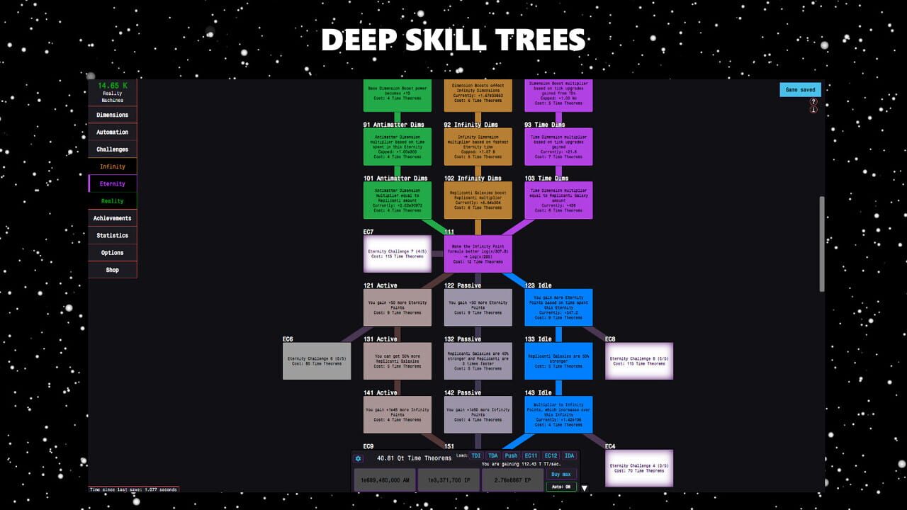 Antimatter Dimensions
